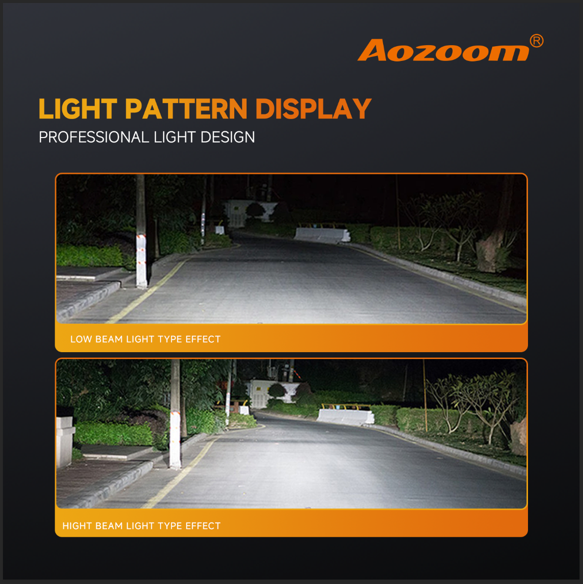 Aozoom Z-100 Series H7 LED Bulbs, Brightness 7000LM 70W thumbnail 2
