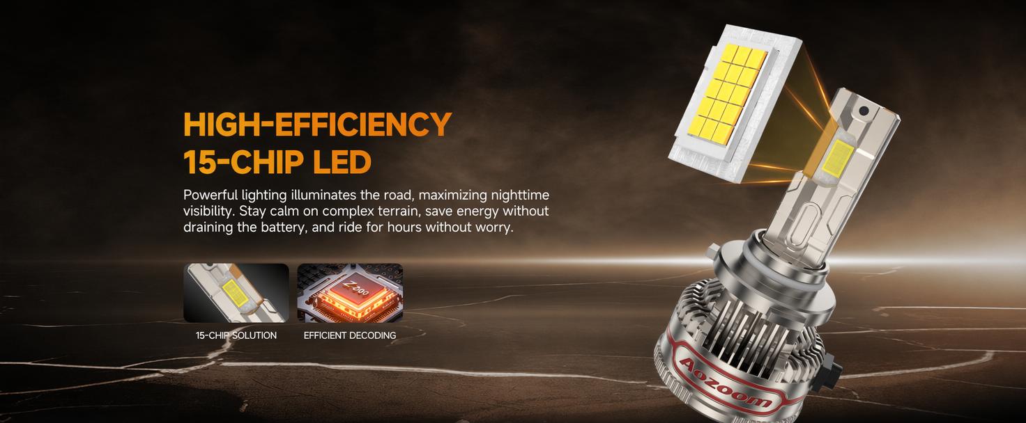 Aozoom Z-200 Pro Series 9006 LED Bulbs, Brightness 16000LM 150W detail 2