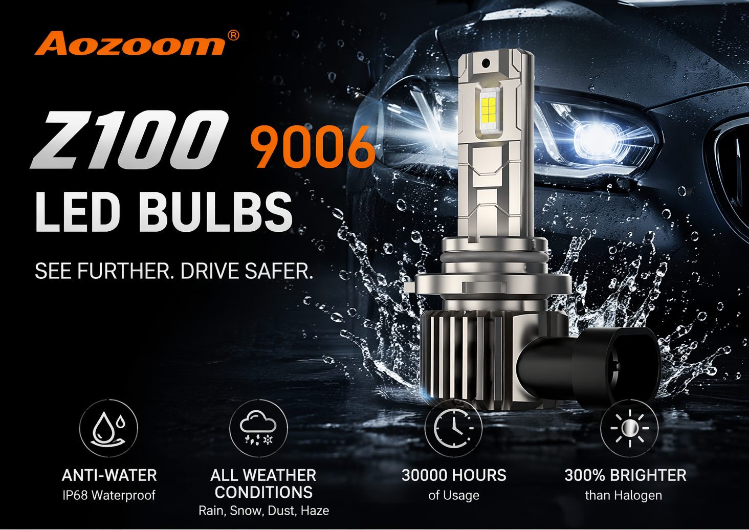 Aozoom Z-100 Series 9006 LED Bulbs, Brightness 7000LM 70W detail 1