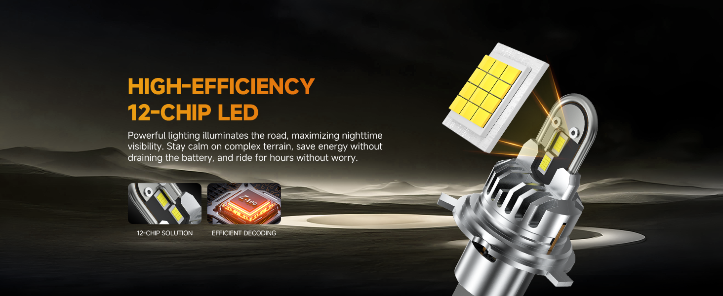 Aozoom Z-100 Pro Series H4 LED Bulbs, Brightness 8000LM 70W detail 3