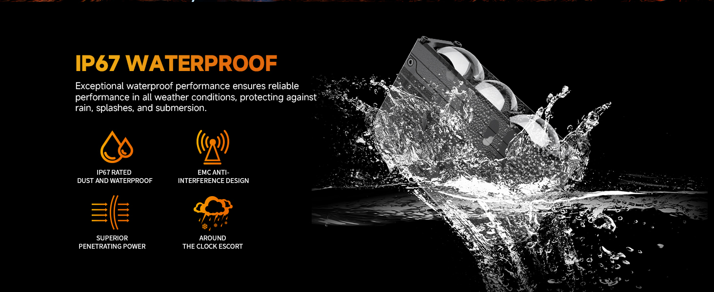 Aozoom Off-Road Series W-5 External Light, White Light detail 4