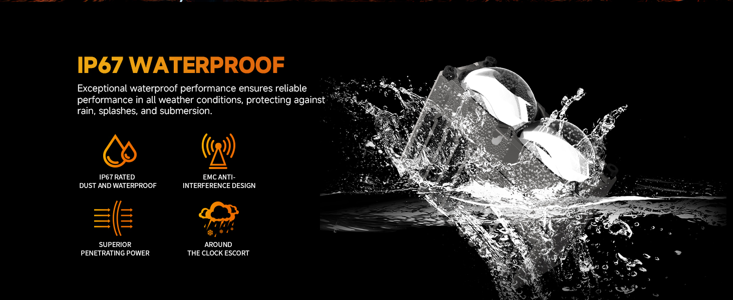 Aozoom Off-Road Series W-6 External Light, White Light detail 4