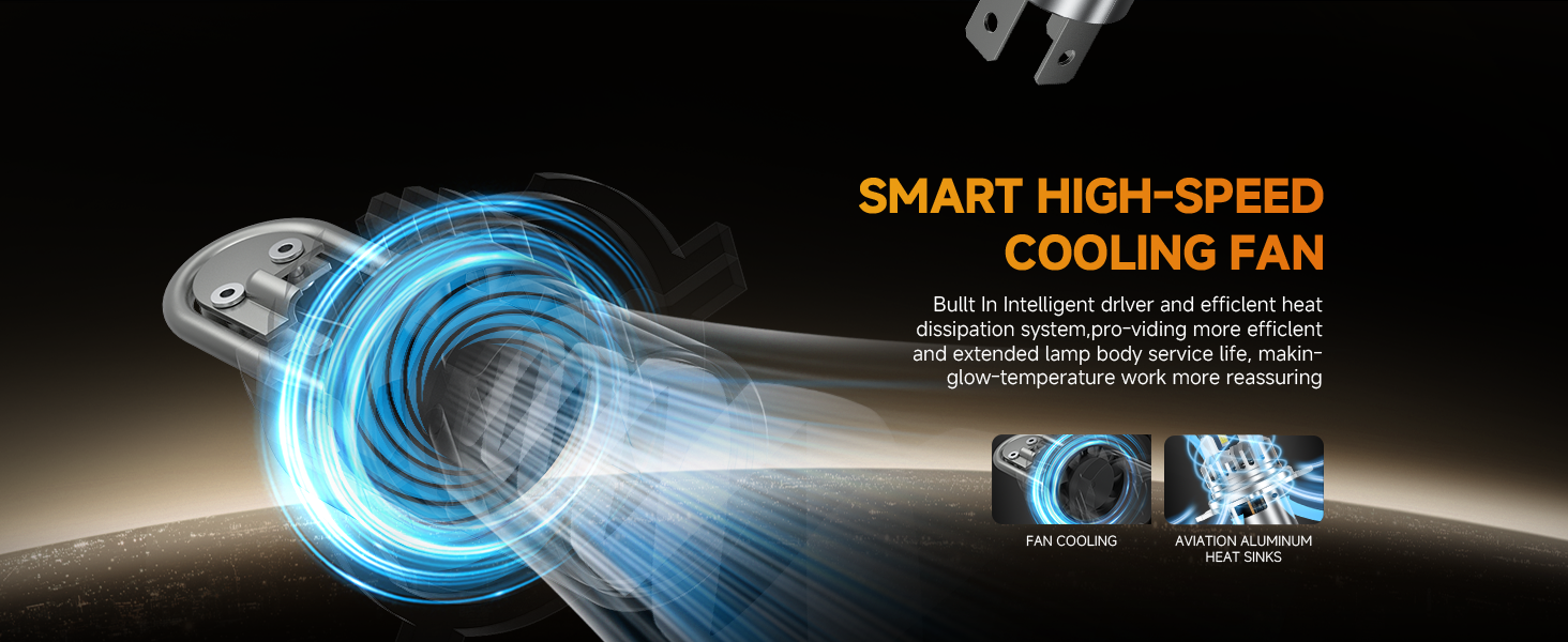 Aozoom Z-100 Pro Series H4 LED Bulbs, Brightness 8000LM 70W detail 4