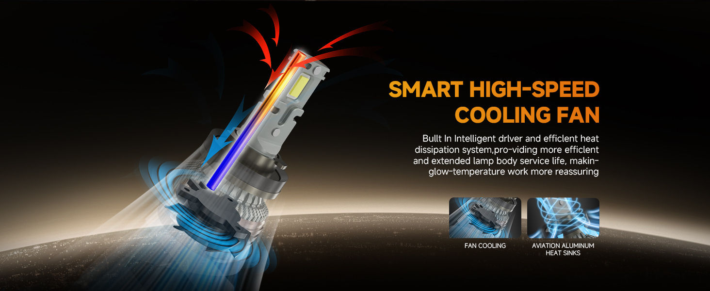 Aozoom Z-200 Series 9006 LED Bulbs, Brightness 13000LM 130W detail 3
