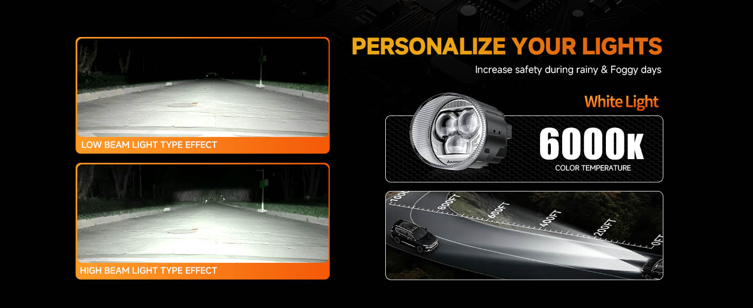 Aozoom F35 Series 3.5-inch Toyota Fog Lights, Bi-Beam, White Light 6000K detail 7