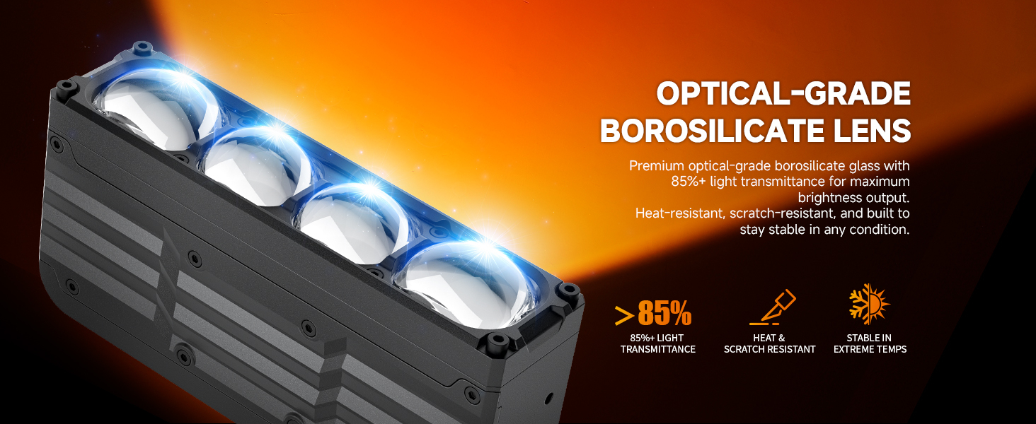 Aozoom Off-Road Series W-7 External Light, White Light detail 7