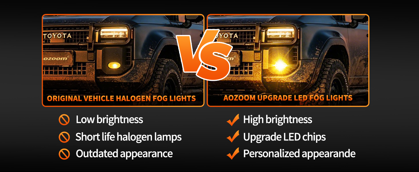Aozoom F20 Series Fog Lights, Universal Bi-color, White Yellow Copy detail 8