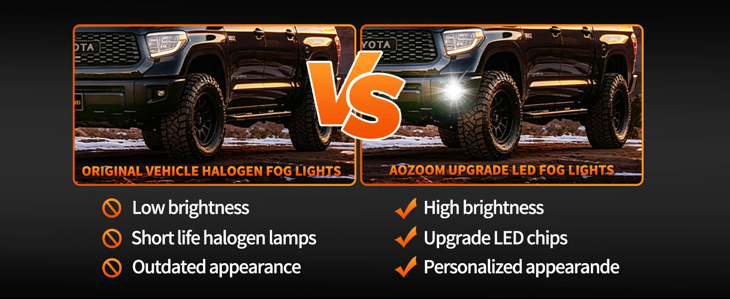 Aozoom F35 Series 3.5-inch Toyota Fog Lights, Bi-Beam, White Light 6000K detail 8