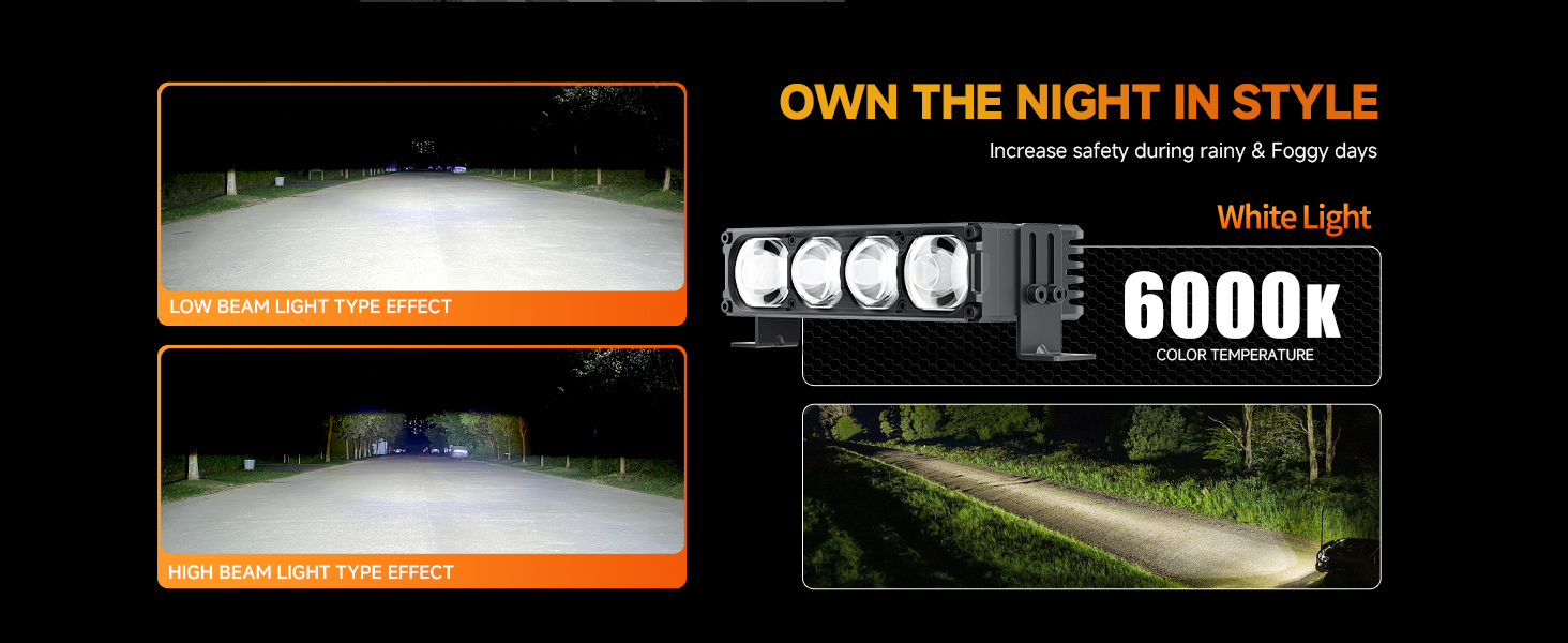 Aozoom Off-Road Series W-7 External Light, White Light detail 8