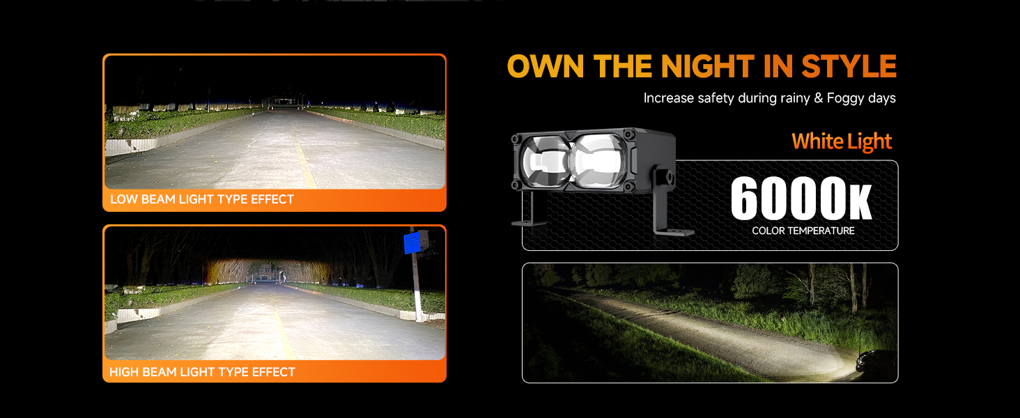 Aozoom Off-Road Series W-6 External Light, White Light detail 8