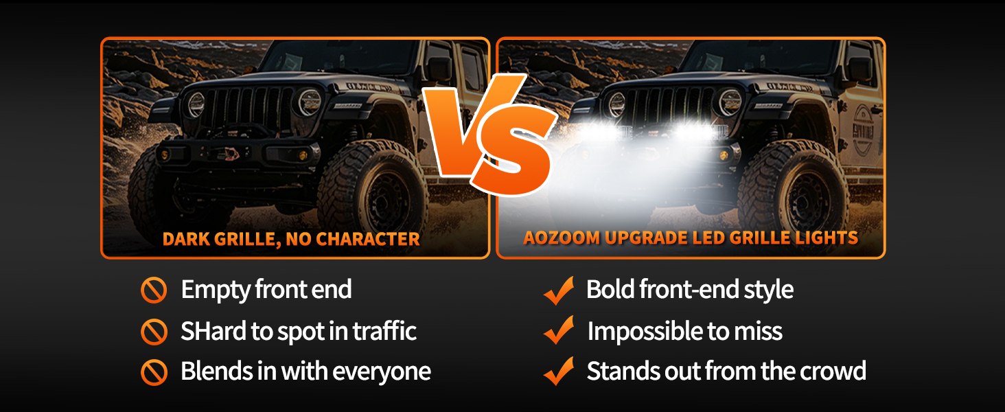 Aozoom Off-Road Series W-7 External Light, White Light detail 9